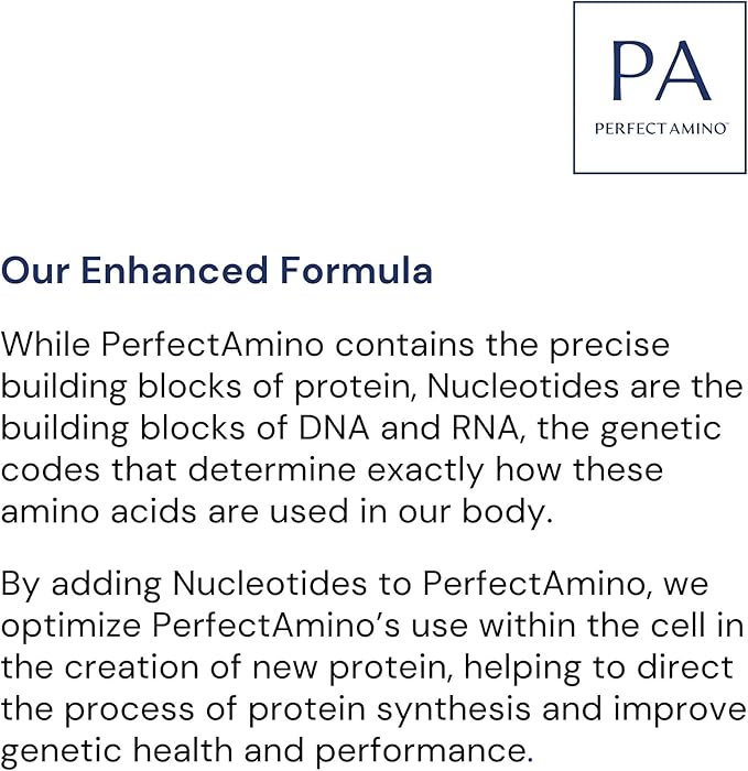 BodyHealth Reds Enhanced with PerfectAmino - Daily Superfood Smoothie Powder with Antioxidants, Adaptogens, Phytonutrients, Fruit, Prebiotics, Probiotics, Fiber, and Protein - 30 Servings