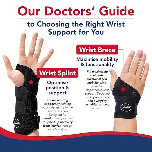 Doctor Developed Carpal Tunnel Wrist brace, Relief for carpal tunnel, injuries, wrist support for arthritis, hand support with wrist splint (Left Hand)