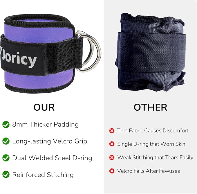 Ankle Strap for Cable Exercise Machines, Work Out Cuff Attachment Ankle Resistance Bands, Cable Kick Back Straps for Gym, Glute Workouts, Kickbacks, Leg Extensions, Hip Abductors, Booty Workouts