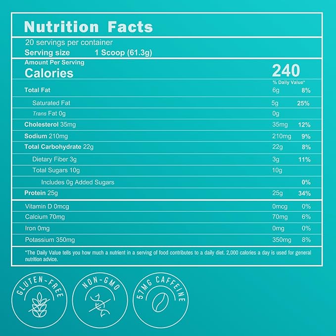 FlavCity Grass Fed Whey Protein Powder - Pumpkin Spice Latte - 25g Protein & 57mg of Caffeine - Made with Real Pumpkin & Organic Coconut Milk - Gluten Free & No Added Sugars (20 Servings)