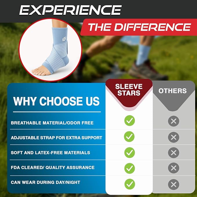 Sleeve Stars Ankle Brace for Women & Men, Ankle Wrap for Sprain, Compression Sleeve for Plantar Fasciitis Relief, Easy Customizable Support: w/ Removable Strap (Single/M:10"-12"/Light Blue)