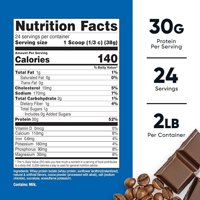 Nutricost Whey Protein Isolate (Mocha) 2LBS