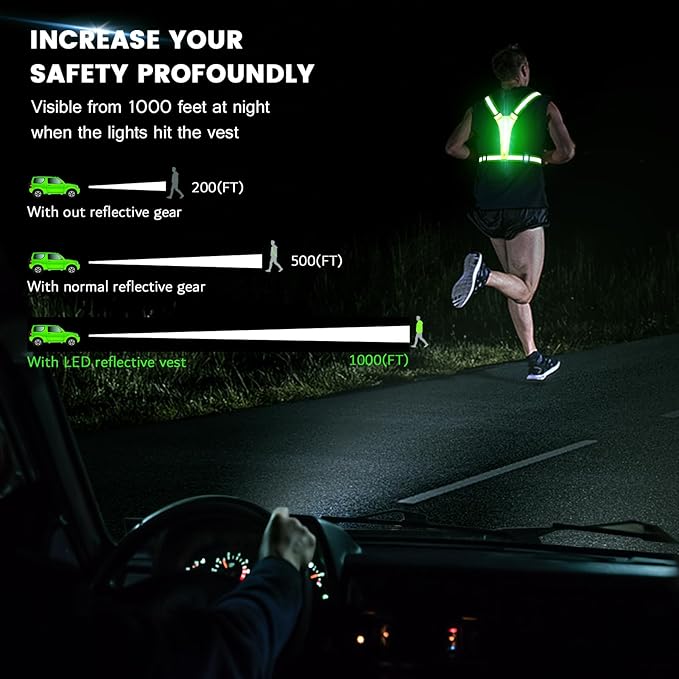 LED Reflective Running Vest Gear,Light Up Vest Runners Night Walking USB Rechargeable,Up to 11hrs Light with Adjustable Waist/Shoulder for Women Men Kids