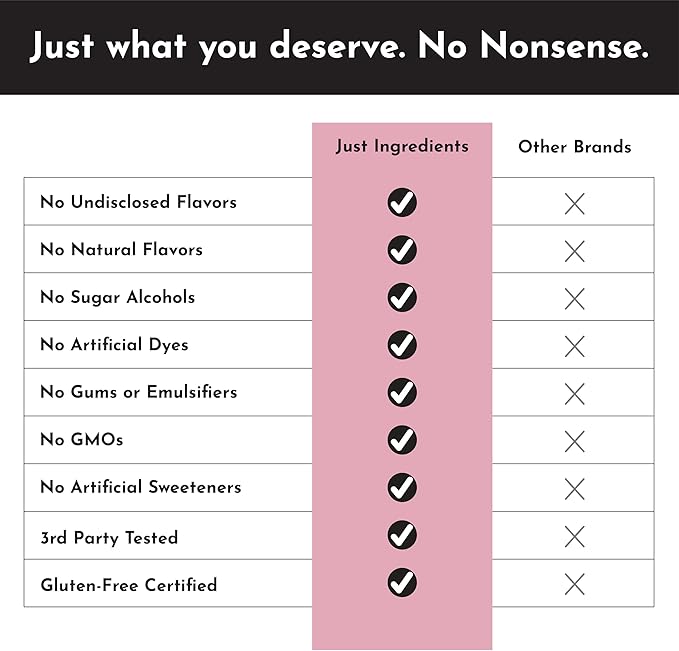 Raspberry Lemonade Electrolytes – 30‑Serving Hydration Drink Mix with Coconut Water, Essential Minerals & Real Fruit Flavors – Sweetened with Monk Fruit & Stevia – No Artificial Ingredients