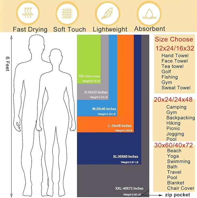 Rainleaf Microfiber Towel Perfect Travel & Gym & Camping Towel. Quick Dry - Super Absorbent - Ultra Compact - Lightweight. Suitable for Trip, Beach, Shower, Backpacking, Pool