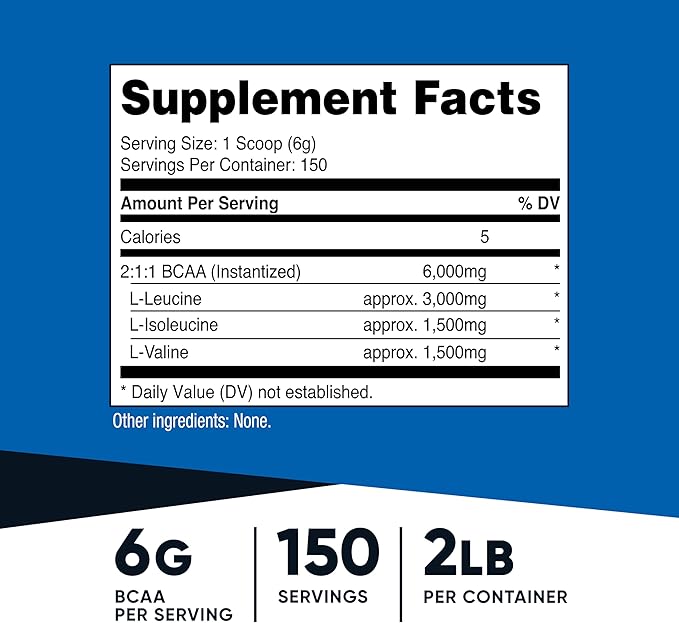 Nutricost BCAA Powder 2:1:1-150 Servings (Unflavored)