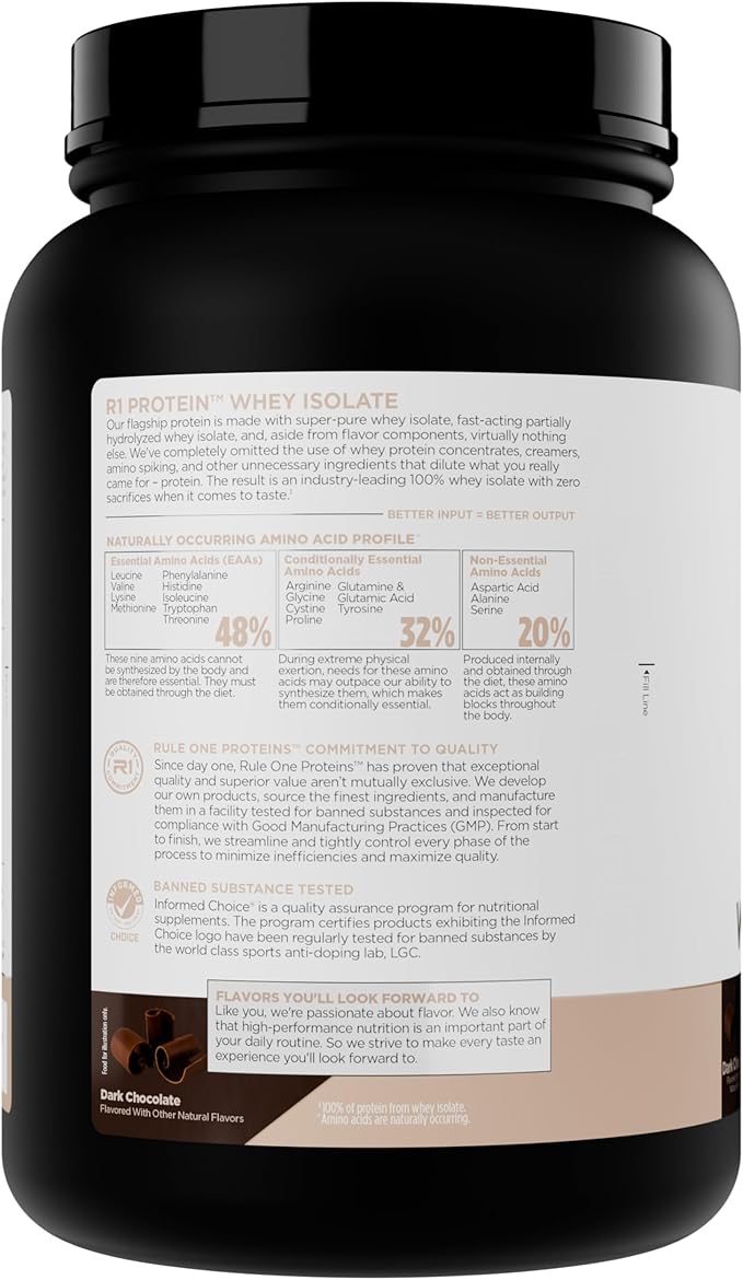 Rule 1 Naturally Flavored R1 Protein Whey Isolate - Clean Formula with 25g Protein & 6g BCAA Exclusively Isolated & Hydrolyzed Sources for Workout Recovery (1.7 Pounds*, Dark Chocolate)