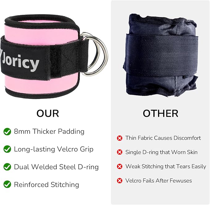 Ankle Strap for Cable Exercise Machines, Work Out Cuff Attachment Ankle Resistance Bands, Cable Kick Back Straps for Gym, Glute Workouts, Kickbacks, Leg Extensions, Hip Abductors, Booty Workouts