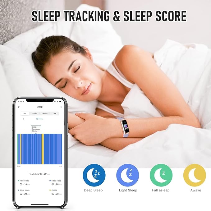 Fitness Tracker, Fitness Watch with 1.10''AMOLED Touch Color Screen, Step Counter with 24/7 Heart Rate Blood Oxygen Blood Pressure Sleep Tracking, Pedometer for Women Men