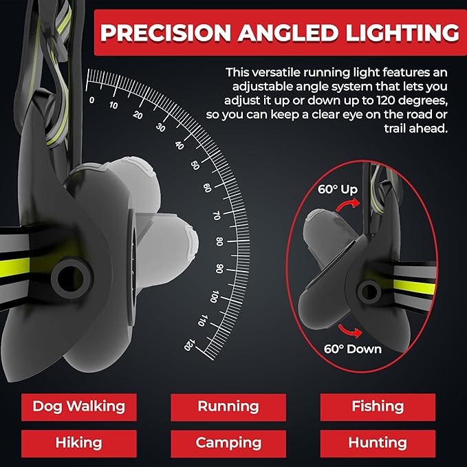 LUMEFIT Running Lights for Runners with Yellow Reflective Vest, Adjustable Beam Night Safety LED Chest Light Run, Dog Walking, and Jogging Gear, Rechargeable Headlamp Flashlight