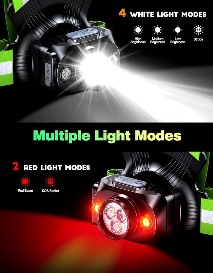 Running Lights for Runners, 500 Lumens Running Light with 45° Adjustable Tilt, 360° Reflective Vest & IPX4 Waterproof Rechargeable Light Up Gear for Night Walking/Cycling/Jogging/Hiking