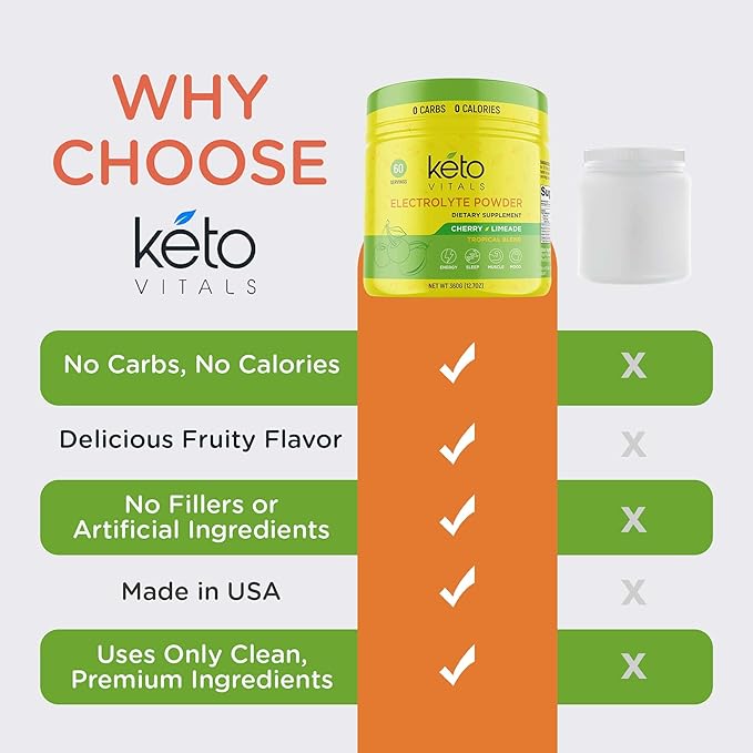 Keto Vitals Electrolytes Powder | Keto-Friendly Electrolytes with Potassium, Magnesium, Sodium, Calcium | Keto Electrolytes Supplement Energy Drink Mix | Sugar-Free, Zero Calories, Zero Carbs