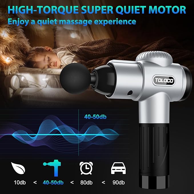 TOLOCO Massage Gun, Muscle Massage Gun Deep Tissue for Athletes with 10 Massage Heads, Electric Percussion Massager for Any Pain Relief, Gifts for Fathers Day, Silver