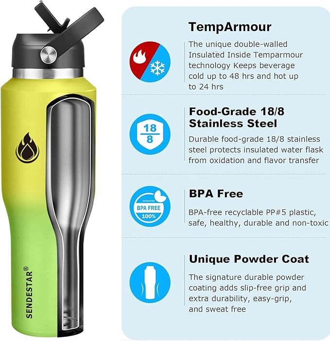 SENDESTAR 40oz Water Bottle Wide Mouth Stainless Steel Vacuum Insulated Double Wall with Straw Lids Fit in Any Car Cup Holder