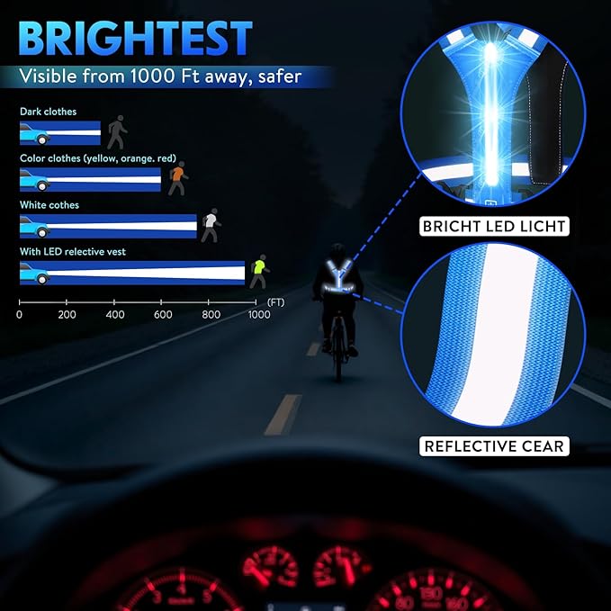 Simket Led Reflective Vest Running Gear, High Visibility Reflective Running Gear Rechargeable Adjustable Led Running Vest, Safety Night Running Gear for Men Women