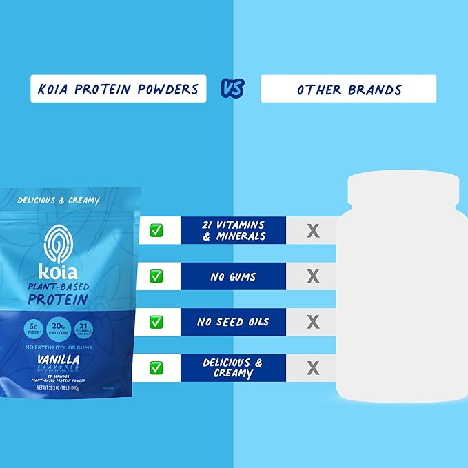 Koia Plant Based Protein Powder, Vanilla, 20g Protein, 3g Sugar, 6g Prebiotic Fiber, Pre & Post Workout, 21 Vitamins & Minerals, No Seed Oils, Dairy-Free, Gluten-Free, Non-GMO, 20 Servings, 28.2 Oz