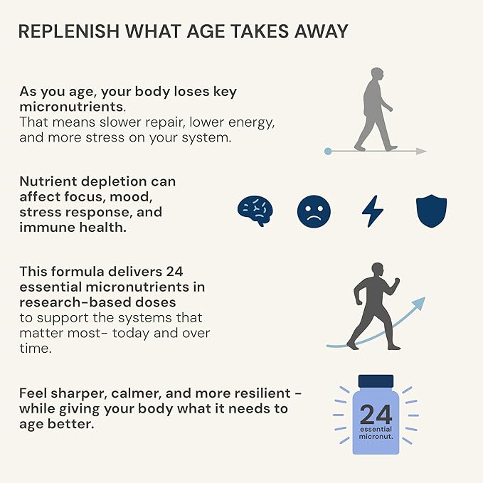 Blueprint by Bryan Johnson Vegan Protein Meal Replacement – Plant Based Hemp Protein with 27g Protein Per Serving – Low Calorie, Flavored Protein for Women & Men – Dairy Free – 15 Servings - Banana