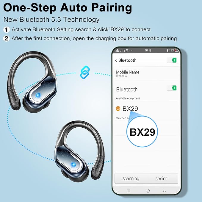 Ltinist Wireless Earbuds, 75hrs Bluetooth 5.4 Headphone Sport, 2025 Bluetooth Earbuds Deep Bass Over Ear Buds with Earhooks, ENC Noise Cancelling Earphone Mic, IPX8 Waterproof for Workout/Running/Gym
