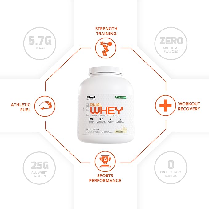 Naturally Flavored Rival Whey- True Vanilla - 5lb