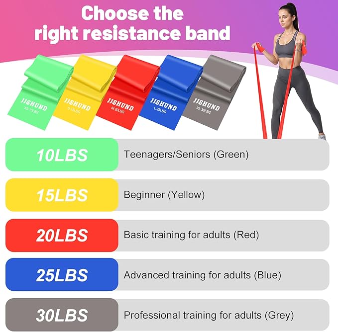 5 Pcs Resistance Bands, Professional Exercise Bands Elastic Stretch Bands for Fitness Yoga Pilates Stretching Strength Training, Workout Bands for Women and Men Home Gym