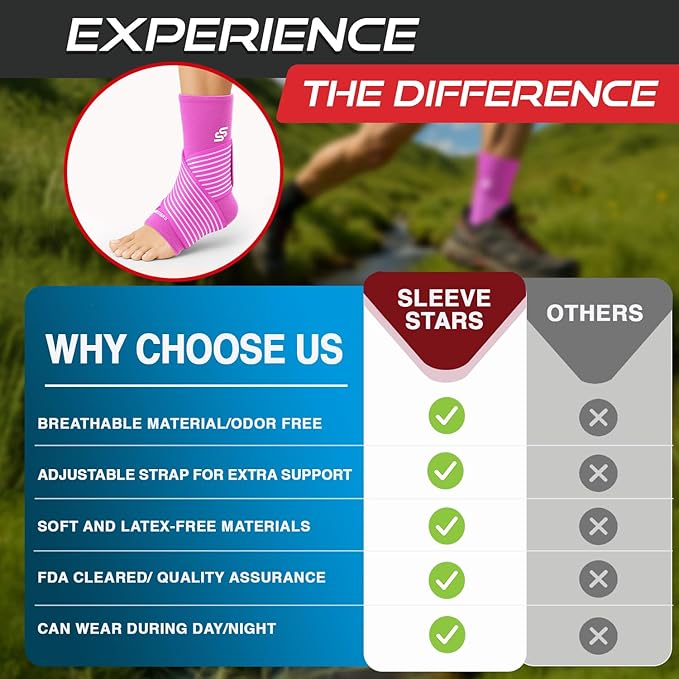 Sleeve Stars Ankle Brace for Women & Men, Ankle Wrap for Sprained Ankle, Compression Sleeve for Plantar Fasciitis Relief, Easy Customizable Support: w/Removable Strap (Single/L:12"-13"/Hot Pink)
