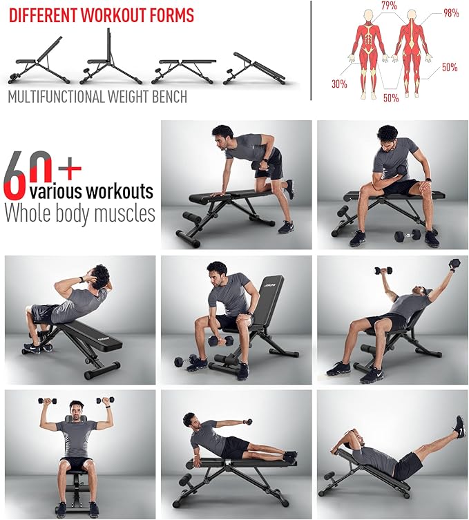 JOROTO MD35 Foldable Workout Bench, 700LB Adjustable Weight Bench for Home Gym, Flat Incline Decline Press Bench, Multi-Position Strength Training Bench for Full Body Workout