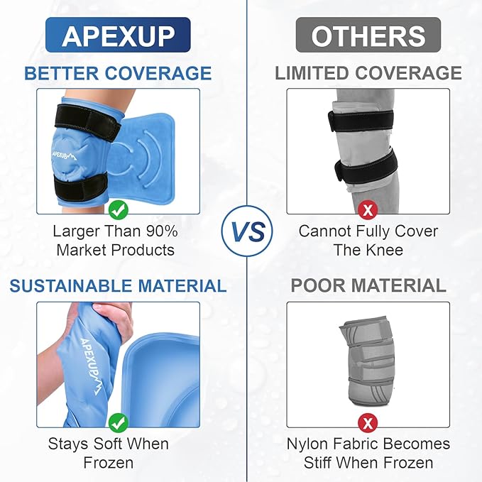 APEXUP Ice Pack for Knee Pain Relief, Large Reusable Wrap After Surgery, Flexible Gel Cold Pack for Injuries, Pain Relief for Back, Shoulder, Elbow, Ankle and Leg (Blue, L, 2PK)