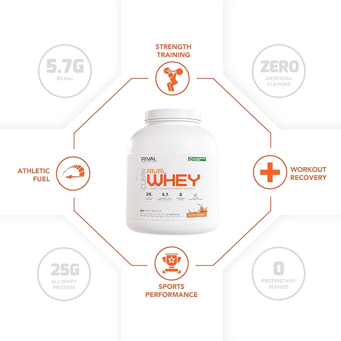 Naturally Flavored Rival Whey - Salted Caramel - 5lb