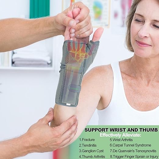 Wrist Brace With Thumb Support for Dequervains Tendonitis,Thumb Brace for Carpal Tunnel, Wrist ganglion cyst, Arthritis Pain Relief,Thumb Spica Splint for night rest(Left Hands,Small)