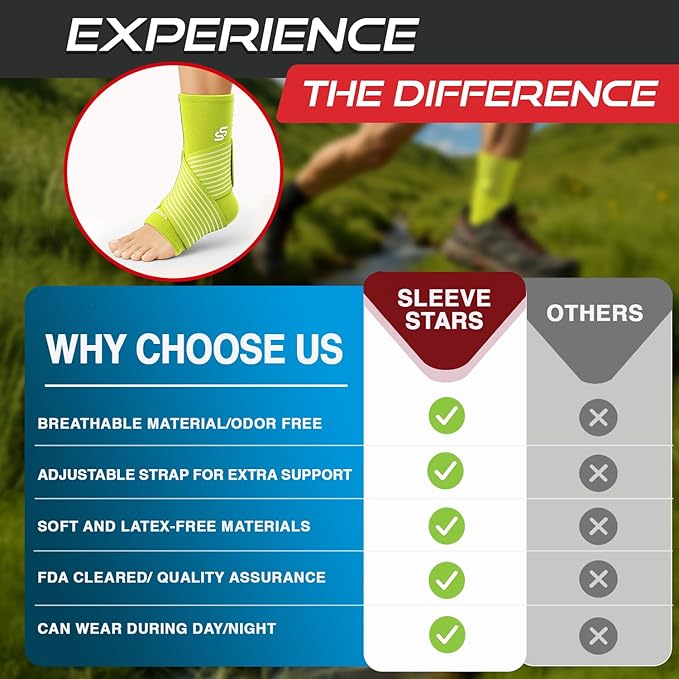 Sleeve Stars Ankle Brace for Women & Men, Ankle Wrap for Sprain, Compression Sleeve for Plantar Fasciitis Relief, Easy Customizable Support: w/ Removable Strap (Single/M:10"-12"/Neon Green)