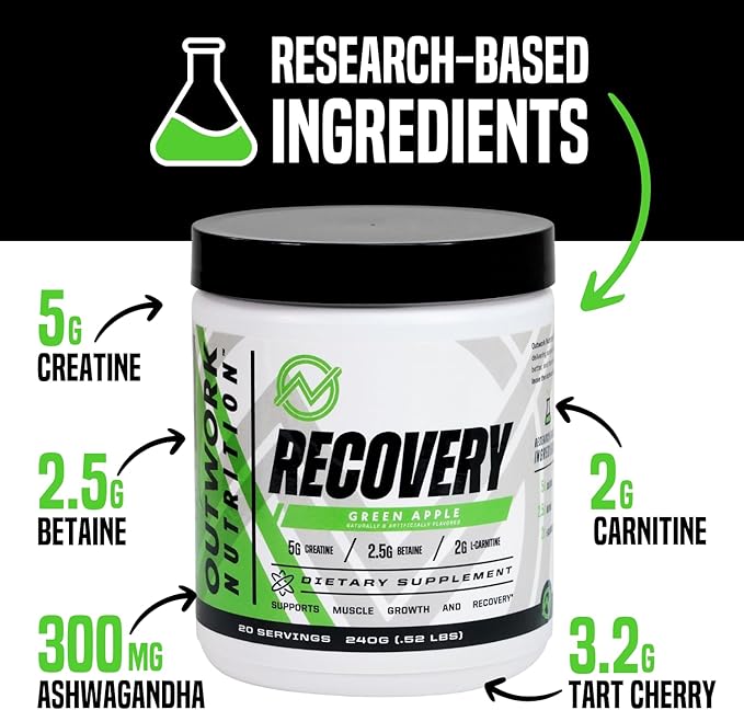 Outwork Nutrition Post Workout Recovery Powder - Creatine Monohydrate, KSM-66 Ashwagandha & Tart Cherry - Speeds Recovery, Eases Soreness - Creatine Powder for Men & Women, Green Apple, 240 Gr