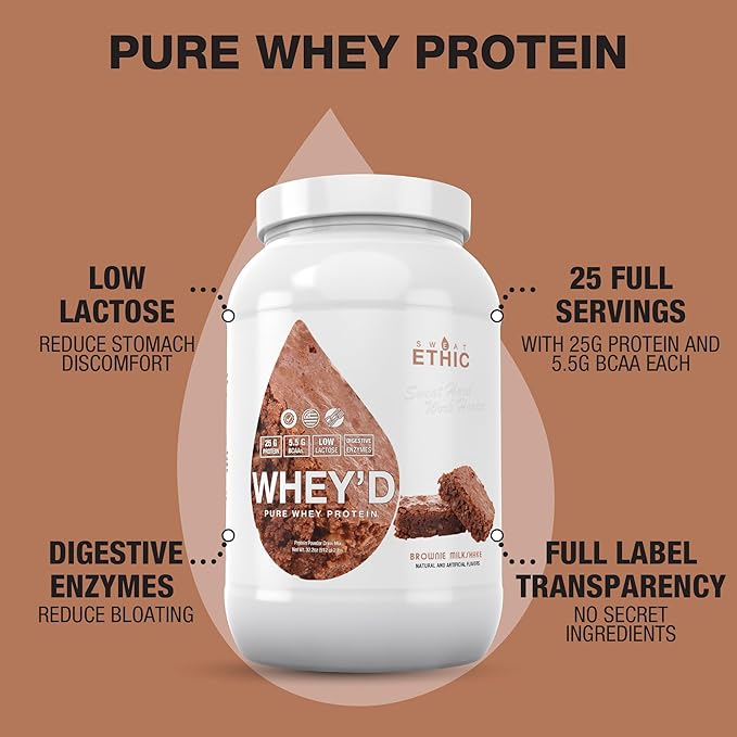 Sweat Ethic Whey'd Protein Powder, 25 G Whey Protein Blend with Concentrate (30 Ounce, Brownie Milkshake)