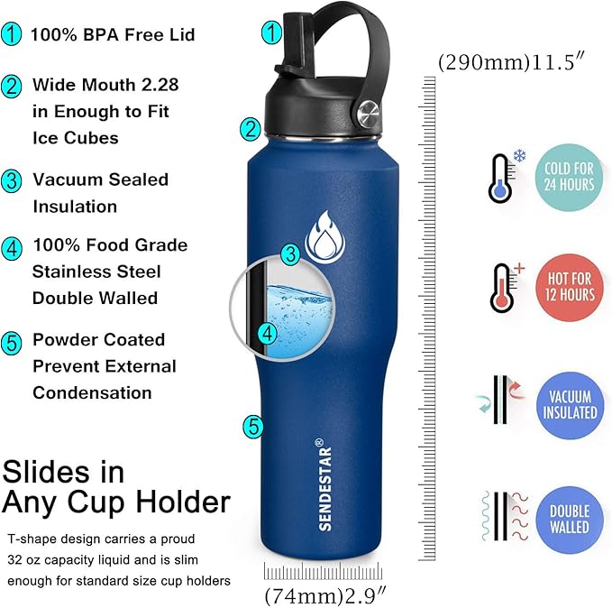 SENDESTAR Water Bottle 32oz,Wide Mouth Stainless Steel Vacuum Insulated Double Wall Keep Liquids Cold or Hot All Day,Sweat Proof Sport Design,Fit Car Cup Holder,2 Lids(Straw and Spout lid)(Cobalt)