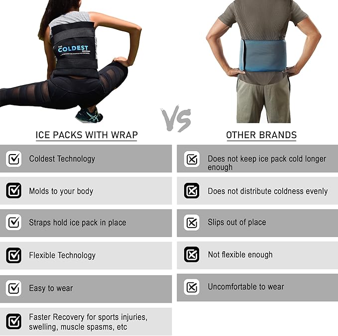 Coldest Ice Pack for Back Pain Relief - All Body Multipurpose Ice Pack for Lower Back Pain, Swelling, Bruises, Surgery, Cramps - Hot & Cold Therapy - Reusable & Adjustable Gel (Large)