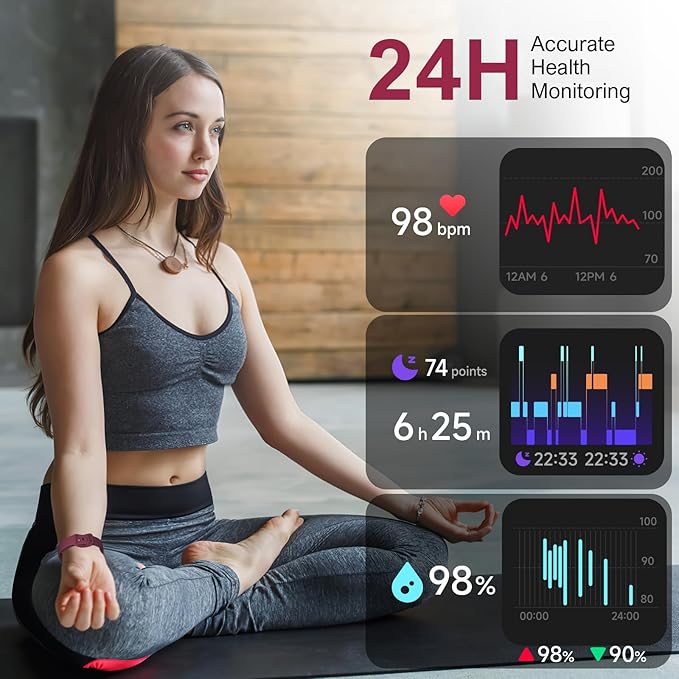 Fitness Tracker,Smart Watch with 24/7 Heart Rate Blood Oxygen Sleep Monitor,1.47" HD Touchsreen with Step & Calorie Counter 100+ Sport Modes Health Activity Trackers for Men and Women (Bordeaux)