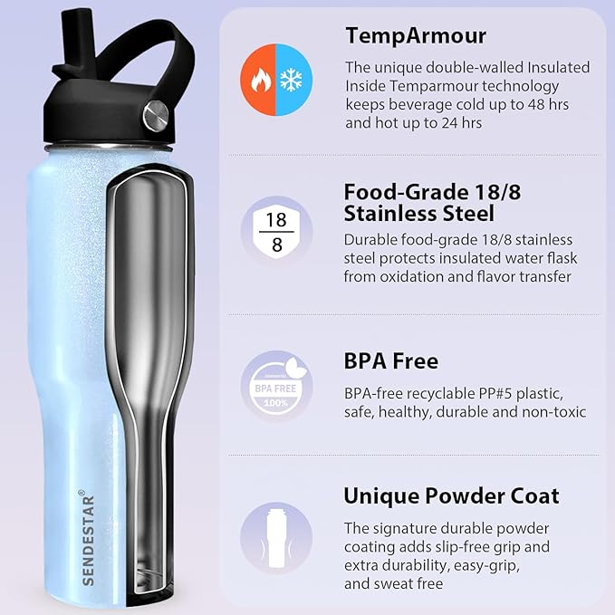 SENDESTAR 32oz Stainless Steel Water Bottle(Cold for 48 Hrs, Hot for 24 Hrs),Double Wall Vacuum Insulated Bottle with Straw Lid, Spout Lid and Flex Cap, Fit in Any Car Cup Holder,Laser Blue