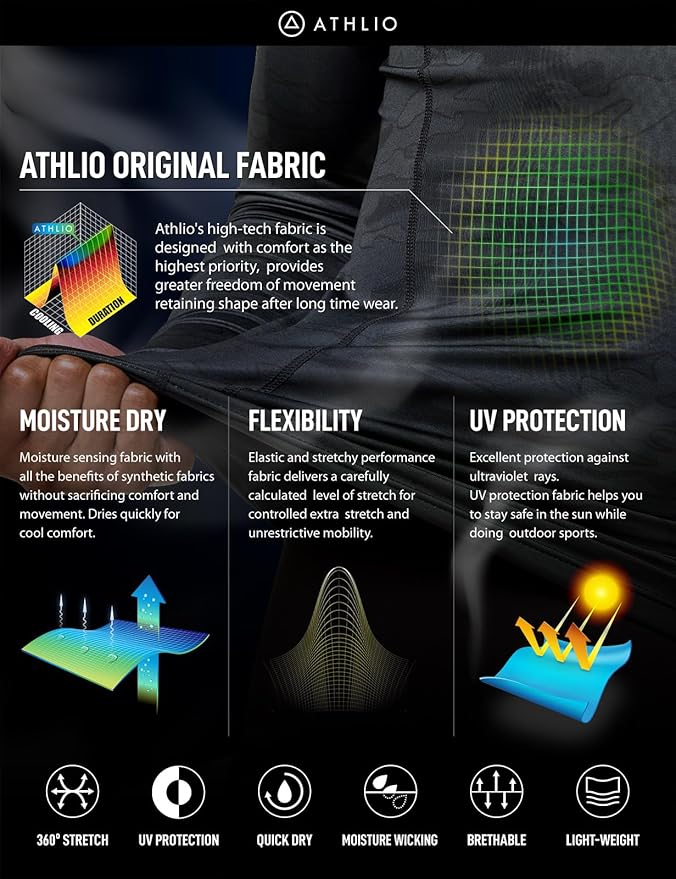 ATHLIO Men's UPF 50+ Long Sleeve Compression Shirts, Water Sports Rash Guard Base Layer, Athletic Workout Shirt