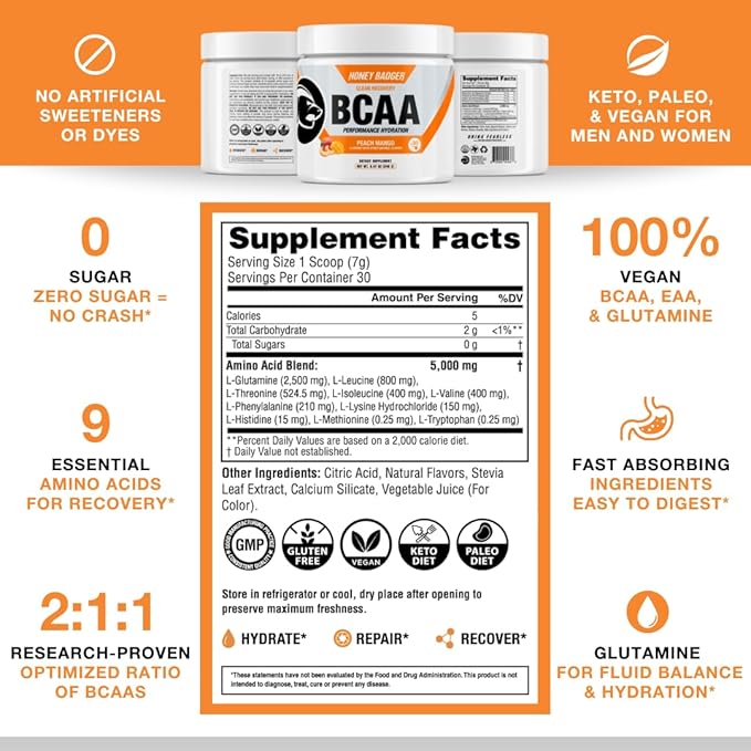 Honey Badger BCAA + EAA Amino Acids Powder, BCAAs + L-Glutamine, Keto, Vegan, Sugar Free for Men & Women, Hydration & Post Workout Muscle Recovery Drink Mix, Peach Mango, 30 Servings