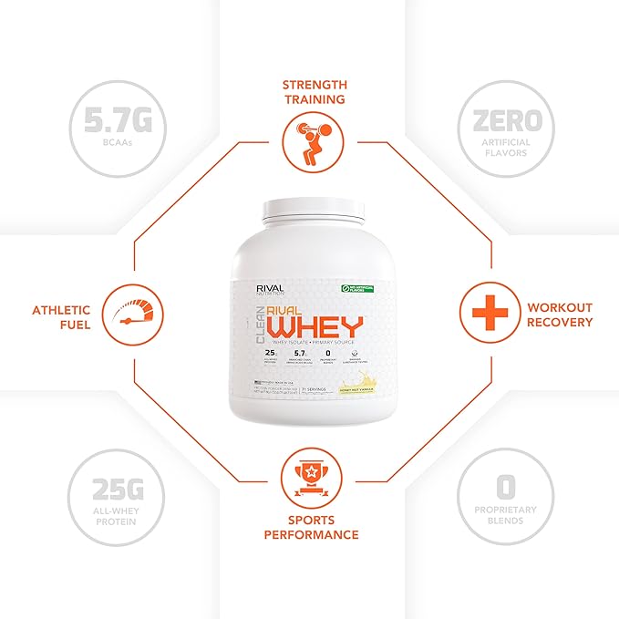 Naturally Flavored Rival Whey - Honey Nut Vanilla- 5lb