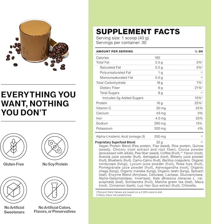 Shakeology Plant Based Protein Powder Blend – Gluten-Free Shake with Vitamins and Minerals – Helps Support Weight Loss, Lean Muscle, Gut Health – Cafe Latte, 30 Servings