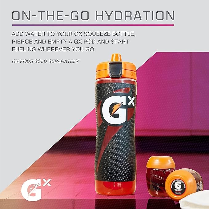 Gatorade Glitched Camo Guava Gx Bottle