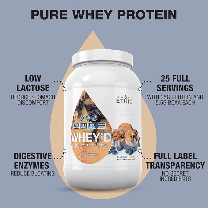 Sweat Ethic Whey'd Protein Powder, 25 G Whey Protein Blend with Concentrate (30 Ounce, Blue Berry Muffin)