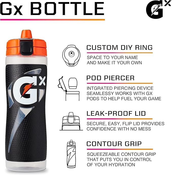 Gatorade Gx Exclusive Water Bottle Bundle