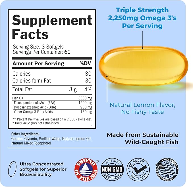Triple Strength Omega 3 Fish Oil Supplement - 2250mg EPA DHA Omega 3 Fatty Acids from Fresh Wild Caught Fish, Burpless Lemon Flavor Formula Supports Eye Health and More, Gluten Free, 180 Softgels