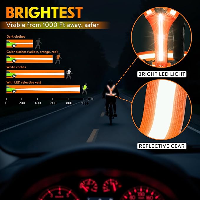 Simket Led Reflective Vest Running Gear, High Visibility Reflective Running Gear Rechargeable Adjustable Led Running Vest, Safety Night Running Gear for Men Women