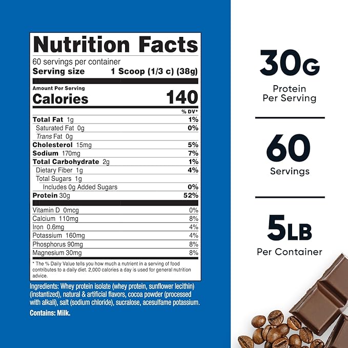 Nutricost Whey Protein Isolate (Mocha) 5LBS - Gluten Free & Non-GMO