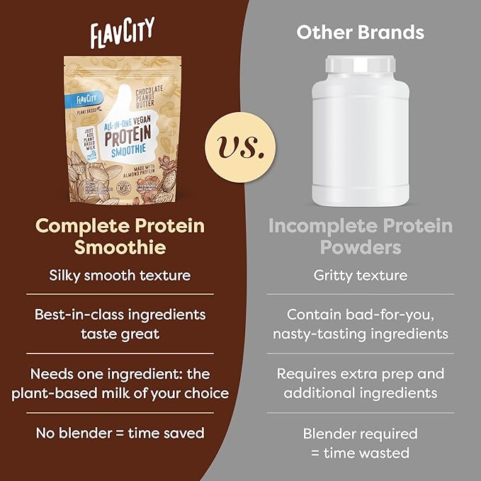 FlavCity Vegan Protein Powder - Chocolate Peanut Butter - 20g Almond, Plant Based Protein Powder - Dairy-Free Shake - With Organic Fruit, Reishi & Cordecyps Mushrooms - No Blender Needed (15 Servings)