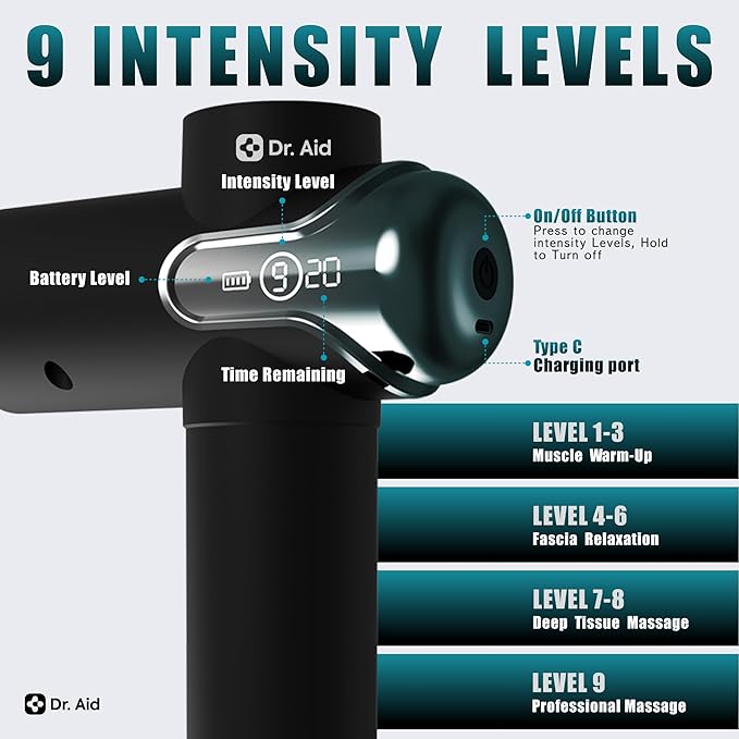 Dr. Aid Massage Gun – Deep Tissue Muscle Massager Gun for Pain Relief, 8 Heads, AI-Powered 9-Speed Smart Levels, Quiet & Powerful Motor, 6-Hour Battery Life, Travel Case Included, Black