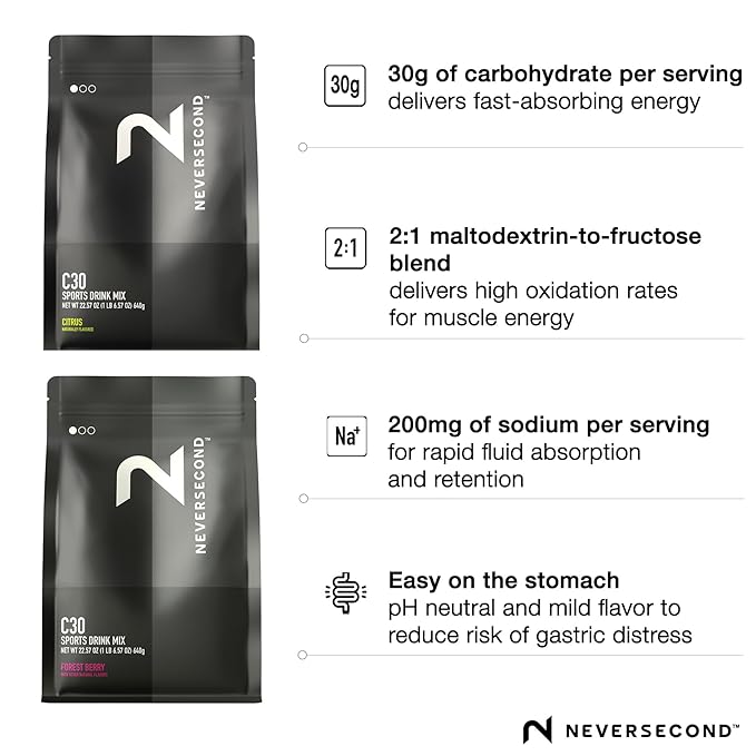 Neversecond C30 Sports Drink, High-Performance Electrolyte Hydration & Carbohydrates, Never2 Sports Drink for Triathlons, Cycling, & Marathons – Citrus - (640g, 20 Serving-Count)