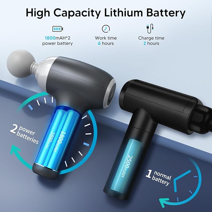 arboleaf Massage Gun Deep Tissue - Althletic Percussion Muscle Back Massager for Pain Relief Powerful Electric Massage Gun with Case, Portable, Handheld